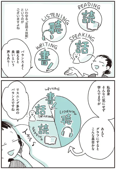 『つれづれ語学日記』より