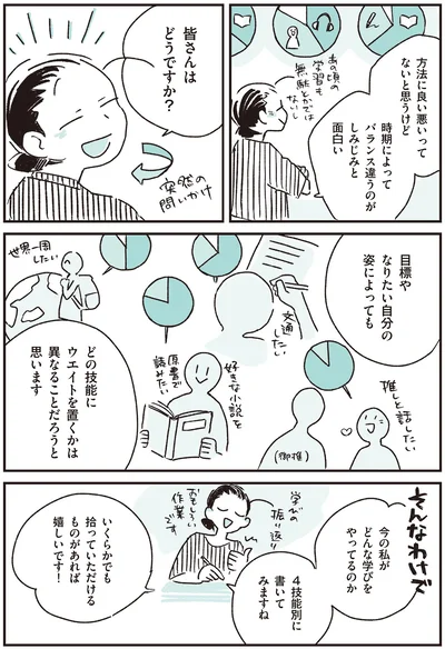 『つれづれ語学日記』より