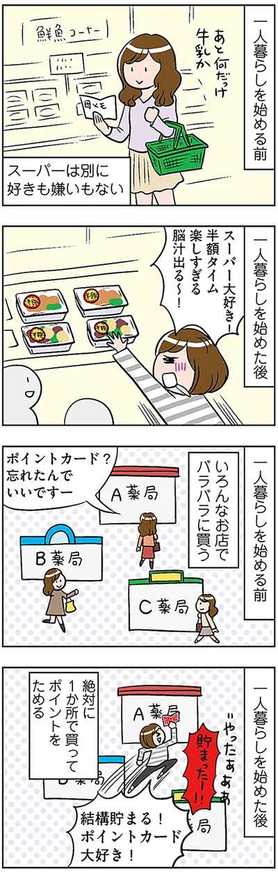 『ひとりぐらしもプロの域』より