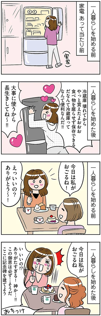 『ひとりぐらしもプロの域』より