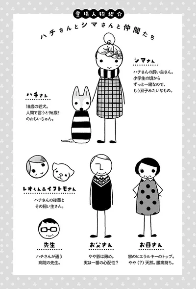 登場人物紹介