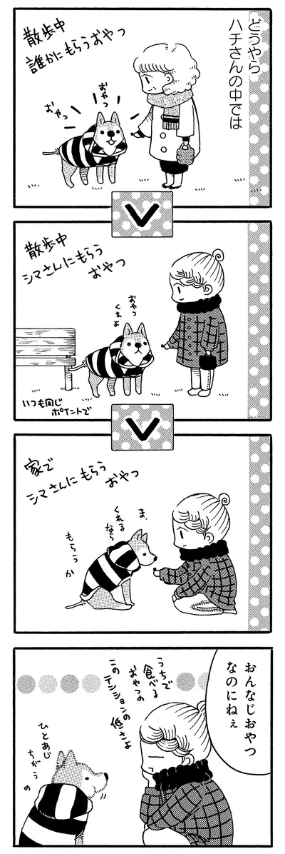 どうやらハチさんの中では