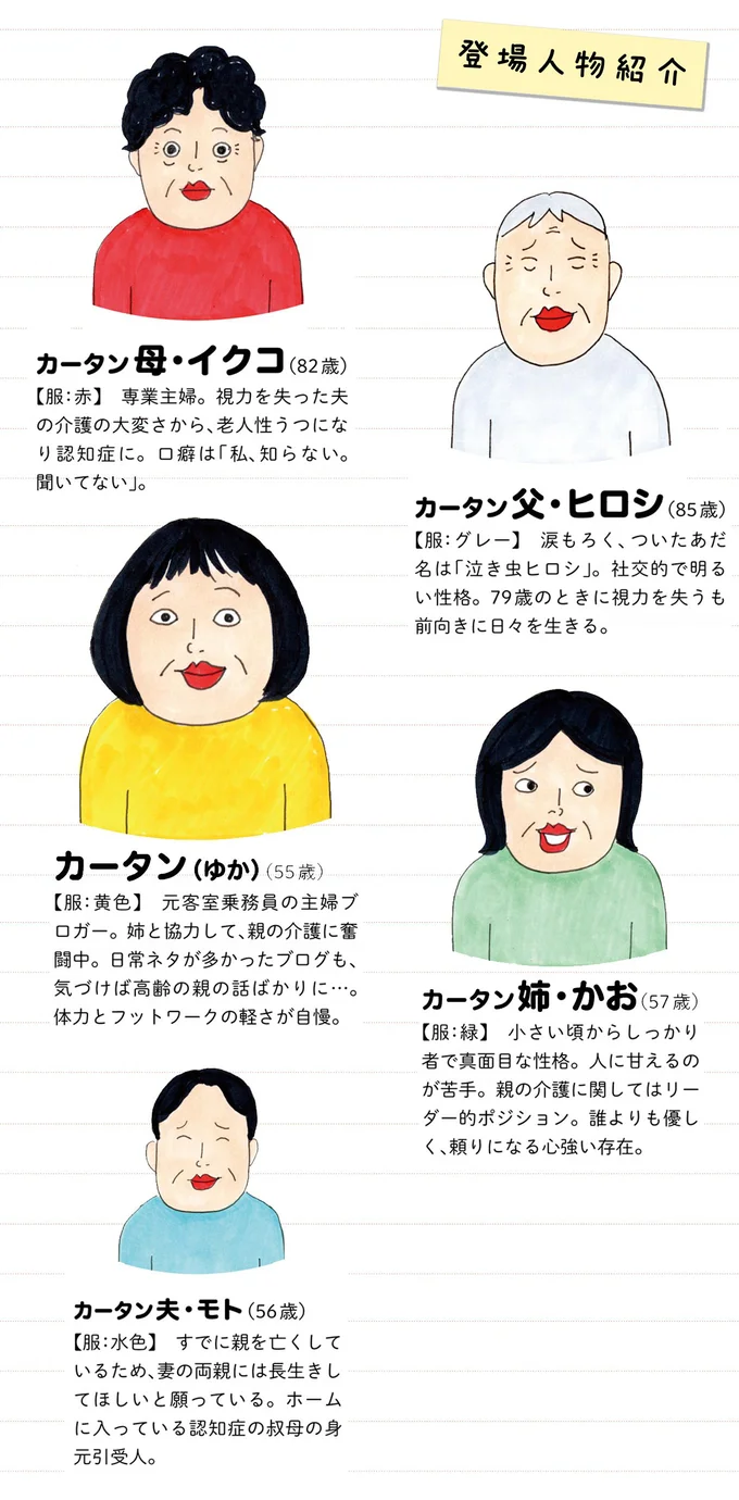 登場人物紹介