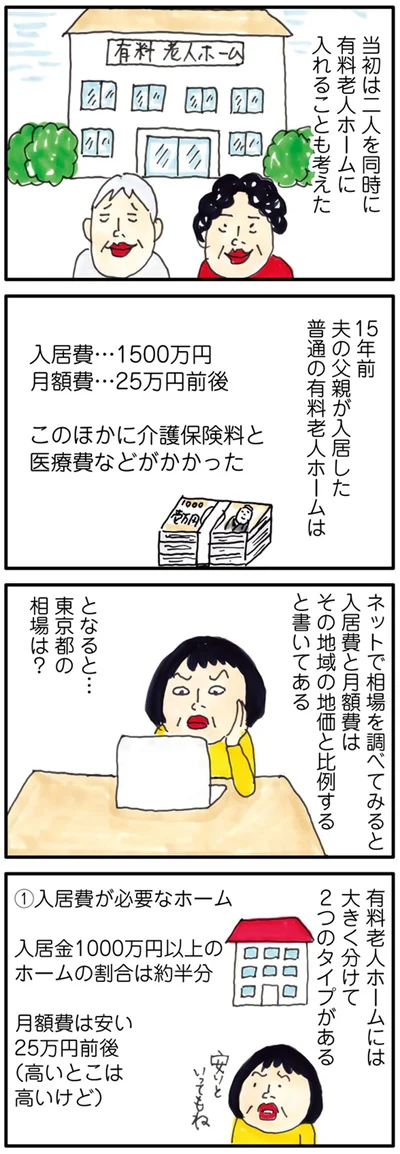 東京都の相場は？
