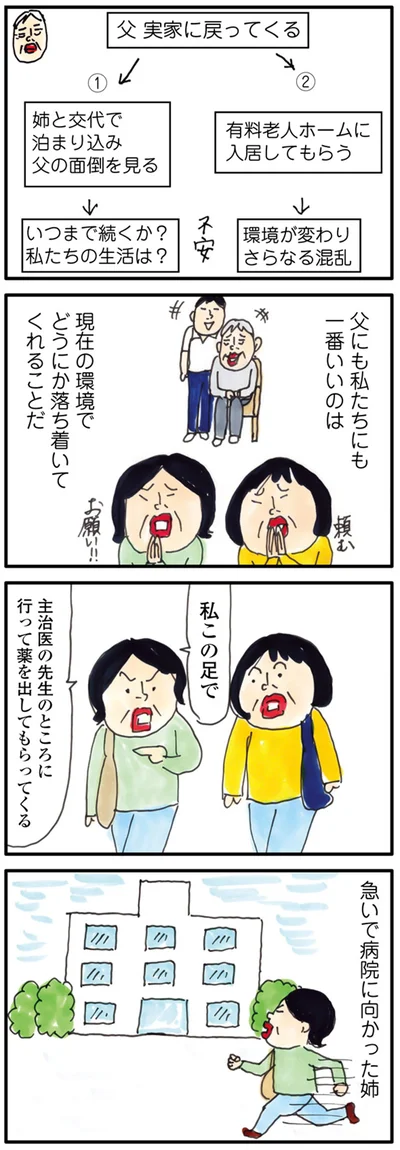 現在の環境でどうにか落ち着いてくれることだ