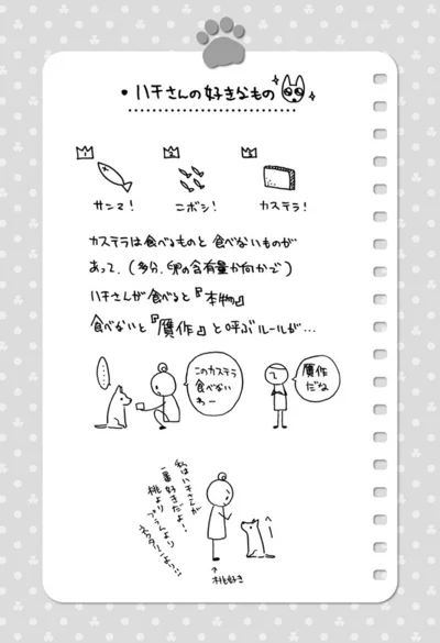 ハチさんの好きなもの
