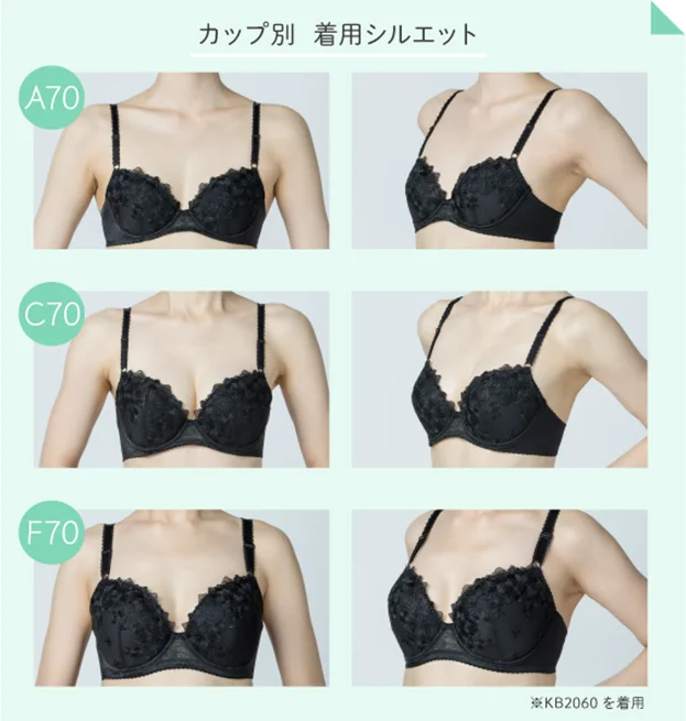 カップ別　着用シルエット