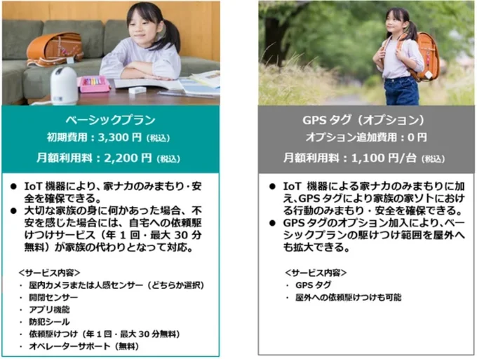 プランの詳細