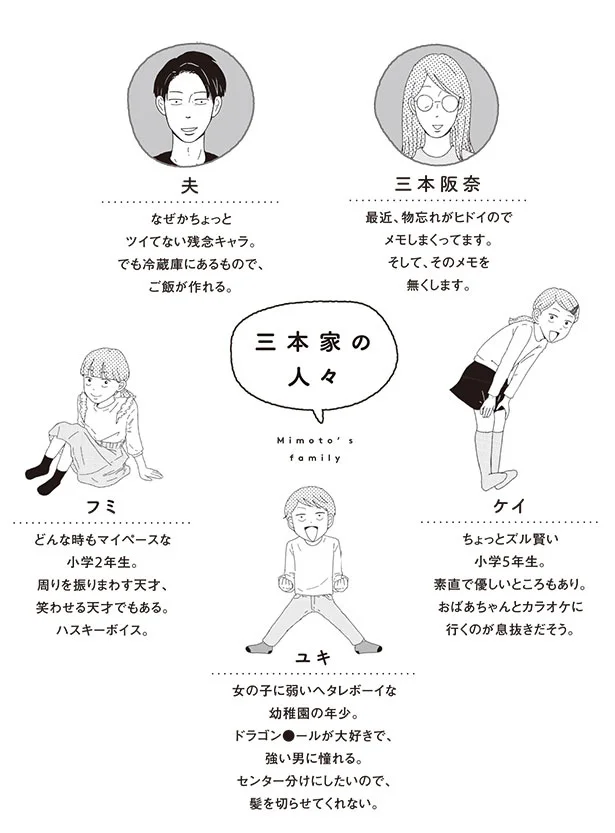 三本家の人々