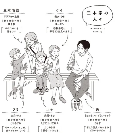 三本家の人々