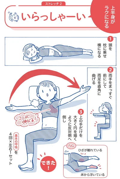 上半身がラクになる「いらっしゃーい」