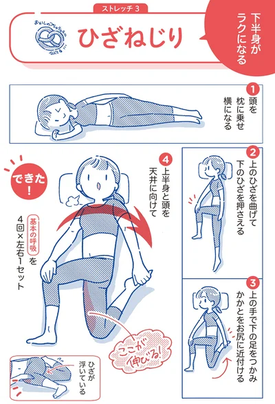 下半身がラクになる「ひざねじり」
