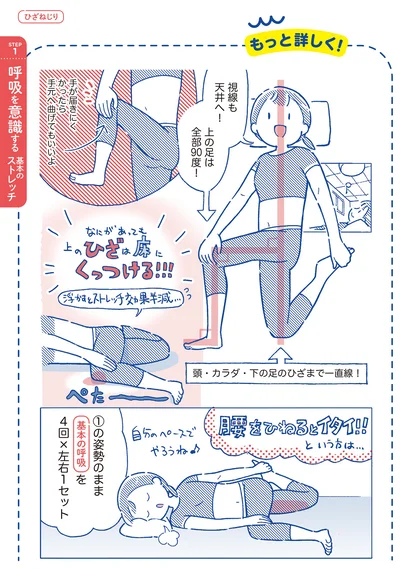 視線も天井へ！