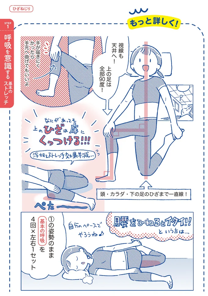 視線も天井へ！