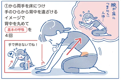 背中を丸めるコツ！