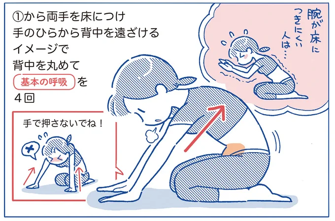 背中を丸めるコツ!