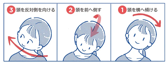 首こり・肩こりに効果的!