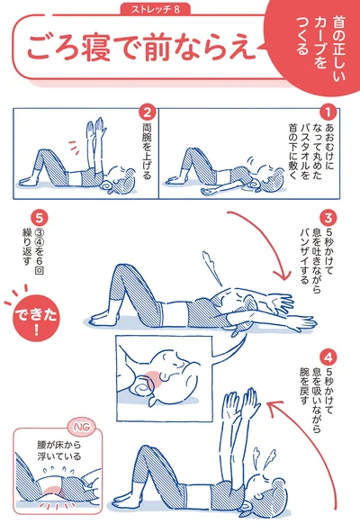 首の正しいカーブを作る「ごろ寝で前なら絵」
