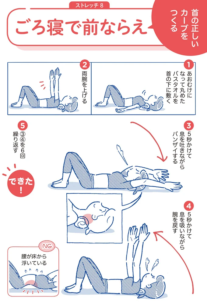 首の正しいカーブを作る「ごろ寝で前なら絵」