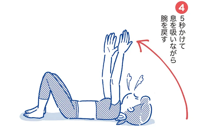 首の正しいカーブをつくる！ 片手バンザイからでも始められる「ごろ寝で前ならえ」／1分やせストレッチ（6）