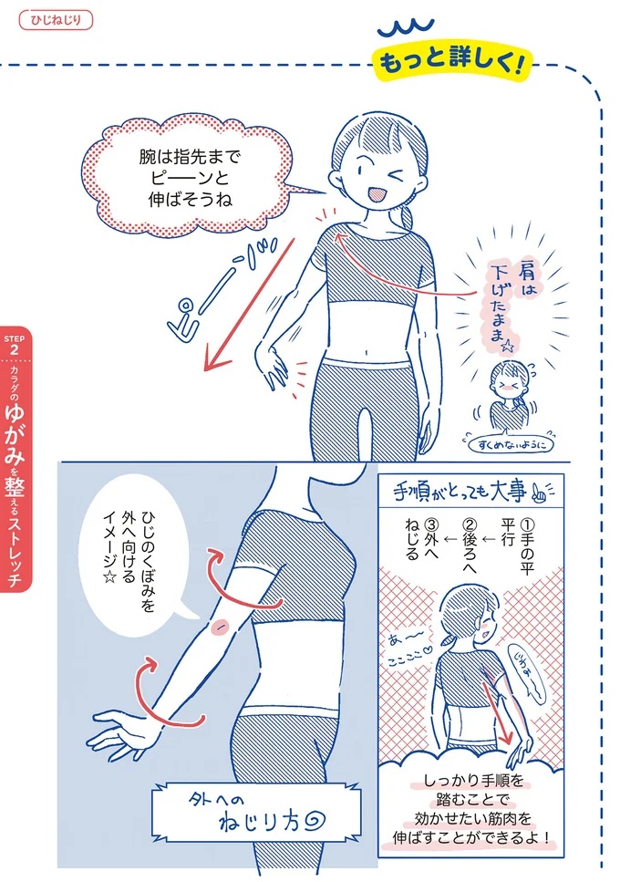 手順がとても大事!