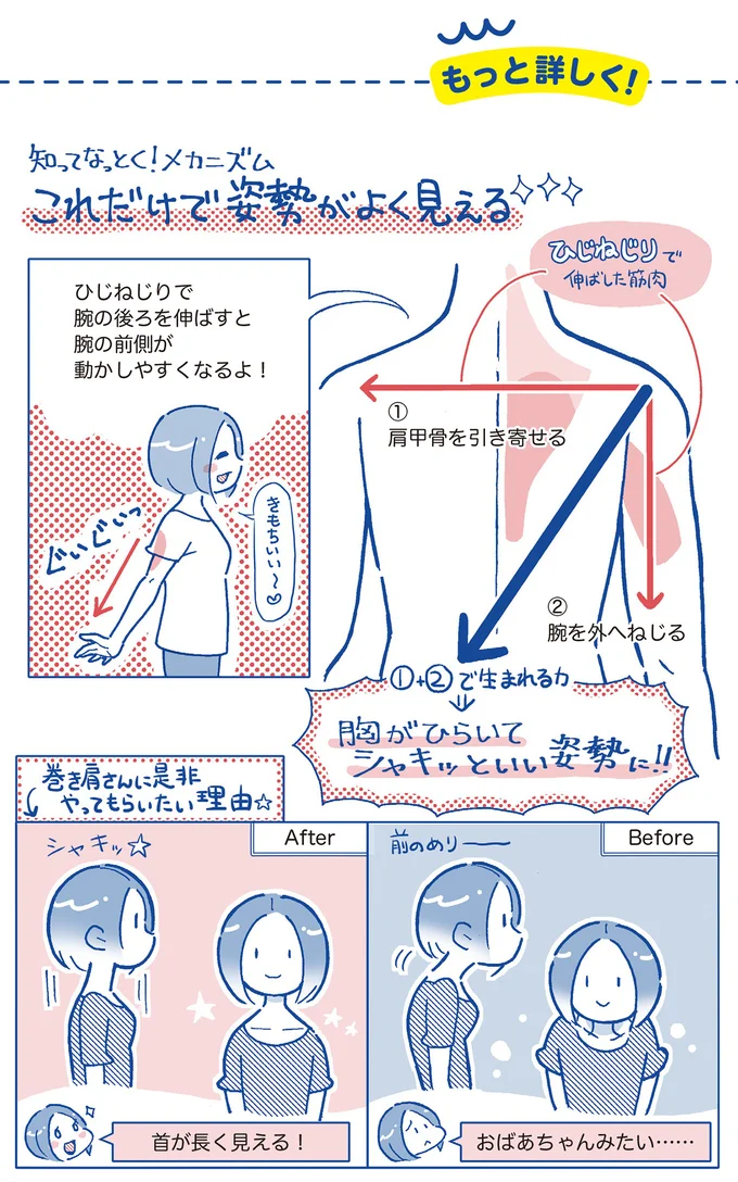 これだけで姿勢がよく見える!