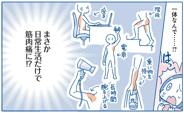 久しぶりの出社で全身筋肉痛に!? 鍛えないとヤバいけど、筋トレをする筋肉がない！／1分最弱筋トレ（1）
