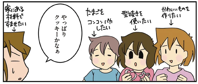やっぱり クッキーかなぁ