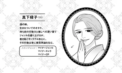 人物紹介3