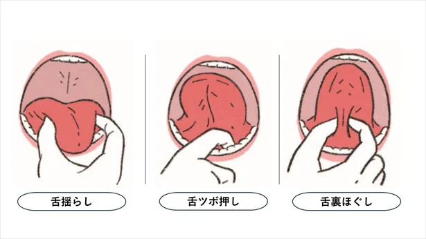 舌凝りほぐし