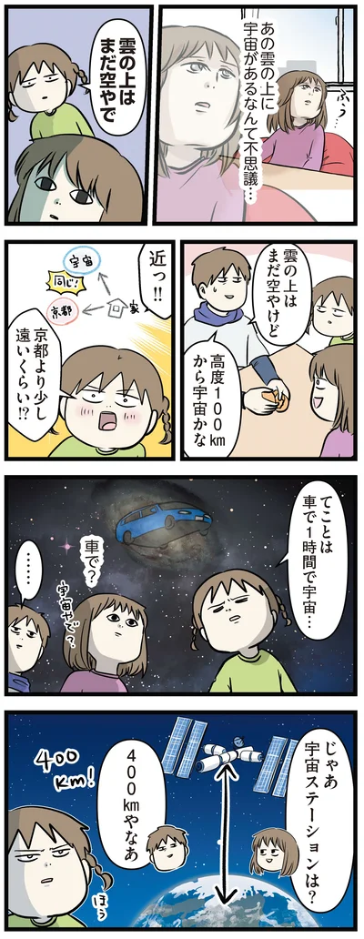車で？