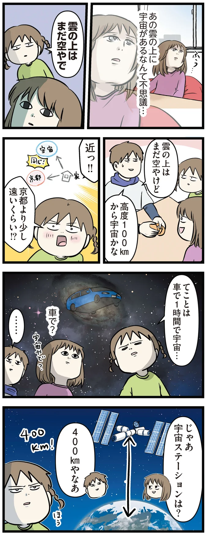 車で？