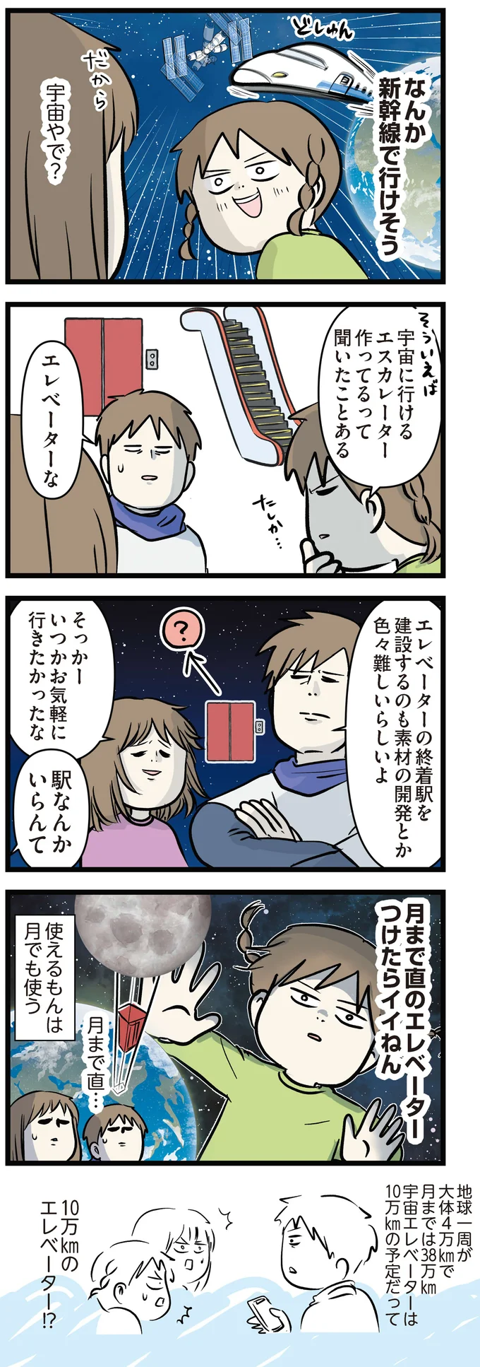 月まで直…