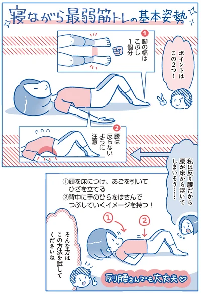 私は反り腰だから腰が床から浮いてしまいそう……