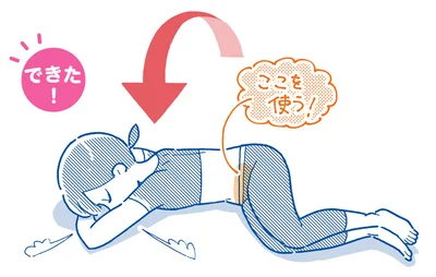 上半身をうつぶせにして