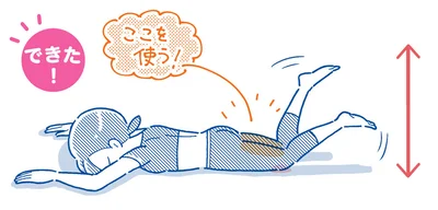 両脚をゆっくりバタバタさせる
