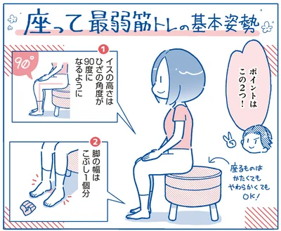 座って最弱筋トレの基本姿勢