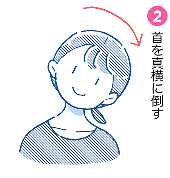 首を真横に倒す