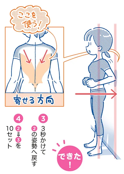 ３秒かけてひじで壁を押しカラダと壁を平行にする