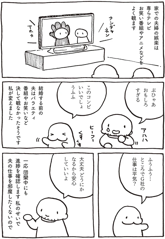 進捗を確認