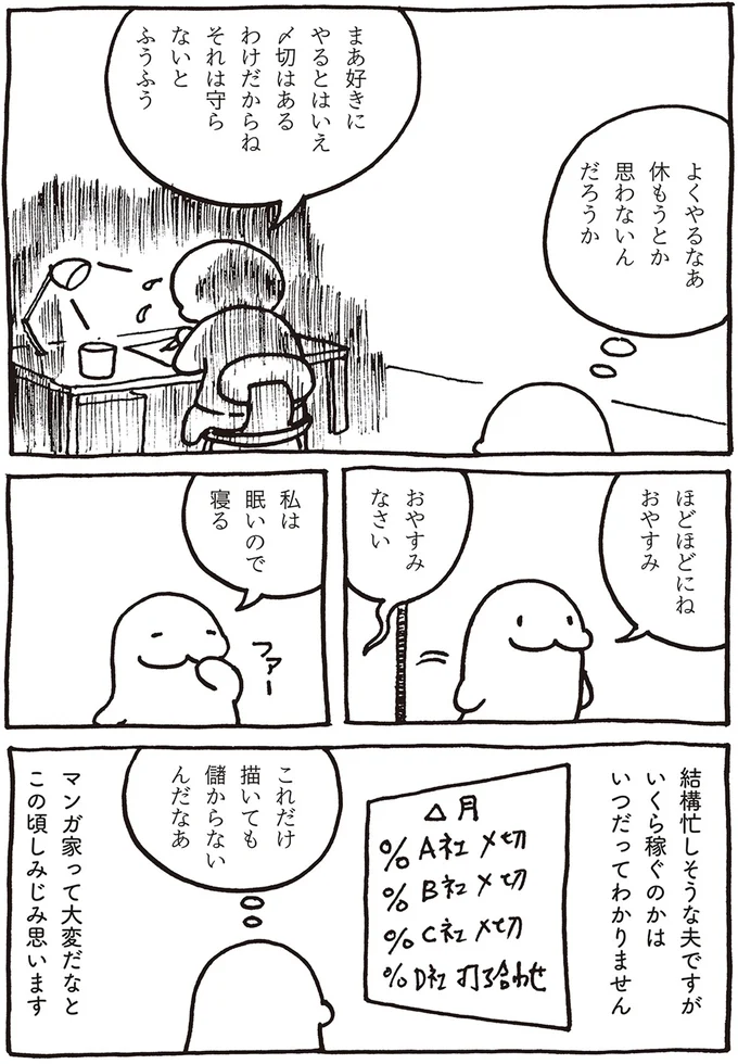 これだけ描いても儲からないんだなあ