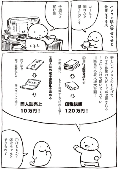 調子はどう？