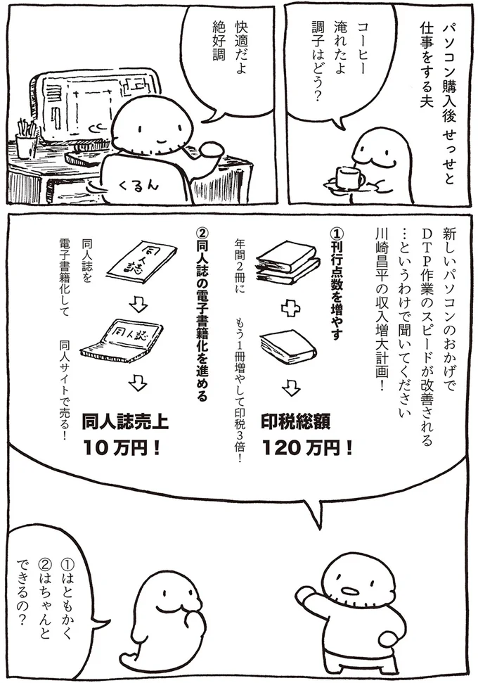 調子はどう？