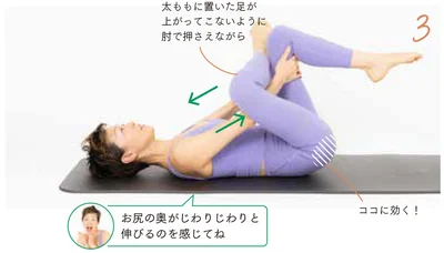 両手を脚の中に入れ、床についていた脚を胸の方に引き寄せる