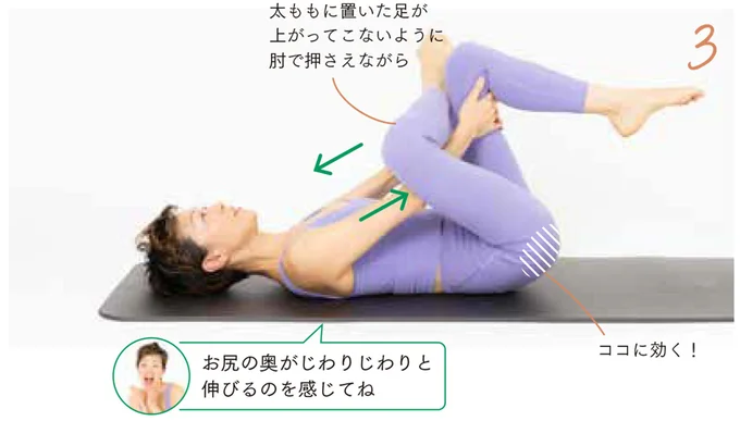 両手を脚の中に入れ、床についていた脚を胸の方に引き寄せる