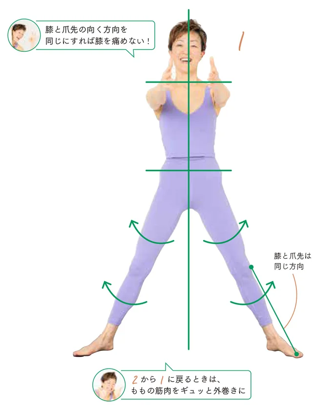 脚を広めに開いて立つ