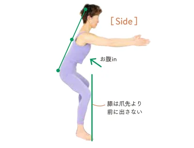 膝は爪先より前に出さない
