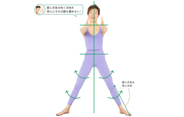 「歩くのが疲れやすい」のは下半身の衰えが原因？ お尻から足の筋肉をつけて日常生活をラクに／大人ピラティス（2）
