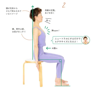 目線は正面。あごを引く。