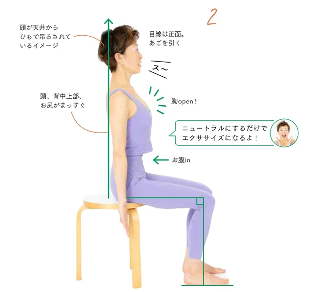 目線は正面。あごを引く。